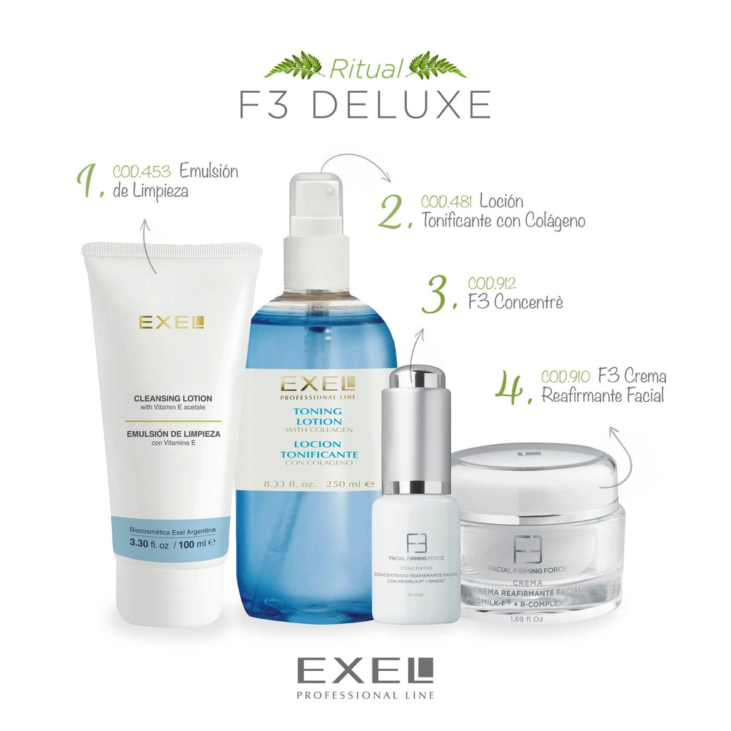 Reafirmación Facial de LUJO - Exel Uruguay